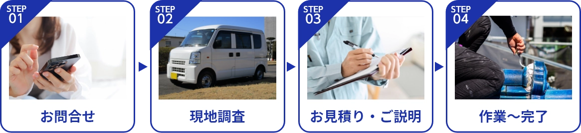 雨漏り修理のフロー